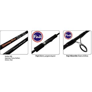 Fishing Rod Pregio Strange 2.70m 10-45gr